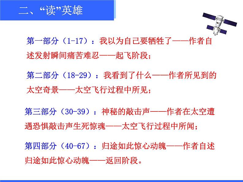 初中语文人教版（部编）七年级下册22太空一日2 课件第8页