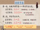 初中语文人教版（部编）七年级下册逢入京使 课件