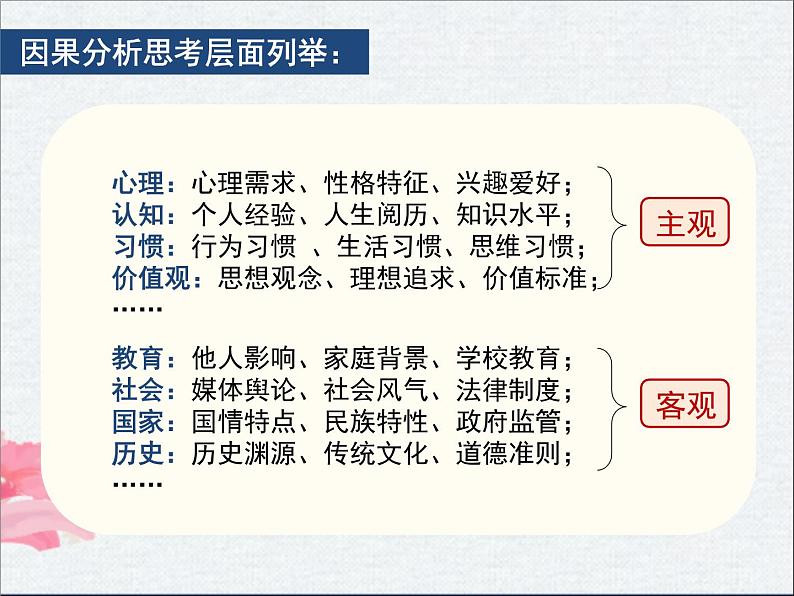 2022年中考语文二轮复习：议论文的常用分析方法（共32张PPT）第8页