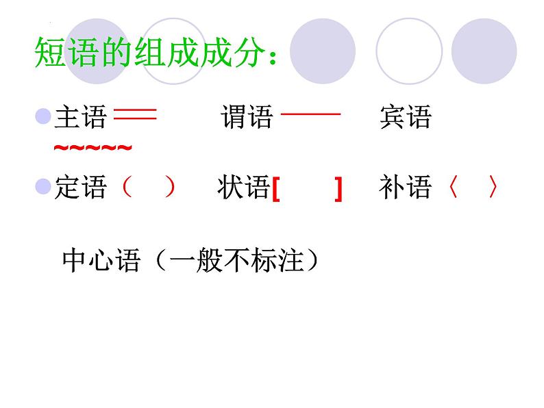 短语及短语的类型课件2022年中考语文二轮复习第3页