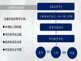 初中语文人教版（部编）七年级下册《骆驼祥子》：圈点与批注3 课件