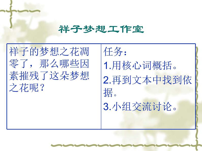 初中语文人教版（部编）七年级下册《骆驼祥子》：圈点与批注2 课件04