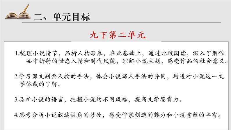 第二单元教法分析课件（共21张ppt）2021-2022学年部编版语文九年级下册第6页