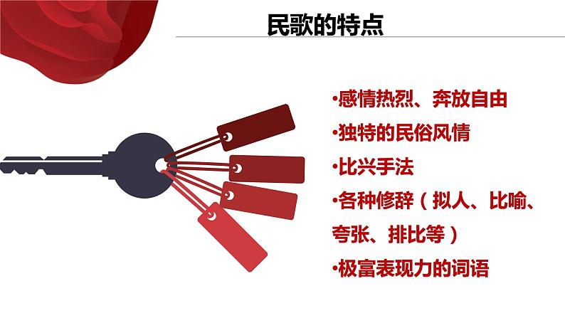初中语文人教版（部编）八年级下册2回延安1 课件第3页
