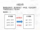 初中语文人教版（部编）八年级下册23马说2 课件