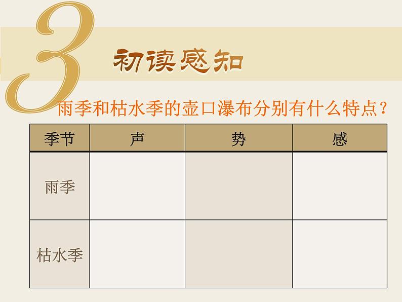 初中语文人教版（部编）八年级下册17壶口瀑布1 课件第4页