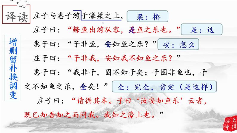 初中语文人教版（部编）八年级下册庄子与惠子游于濠梁之上 课件第8页