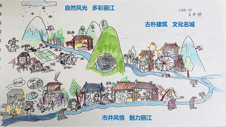 初中语文人教版（部编）八年级下册20一滴水经过丽江1 课件第5页