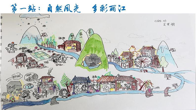 初中语文人教版（部编）八年级下册20一滴水经过丽江1 课件第7页