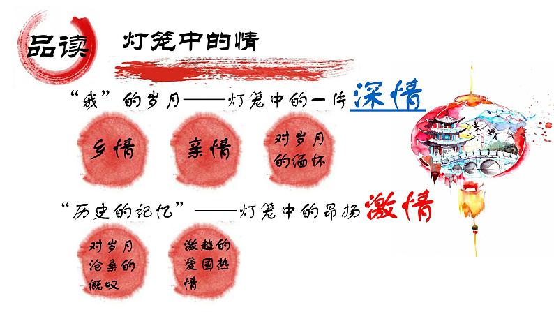初中语文人教版（部编）八年级下册4灯笼 课件第8页