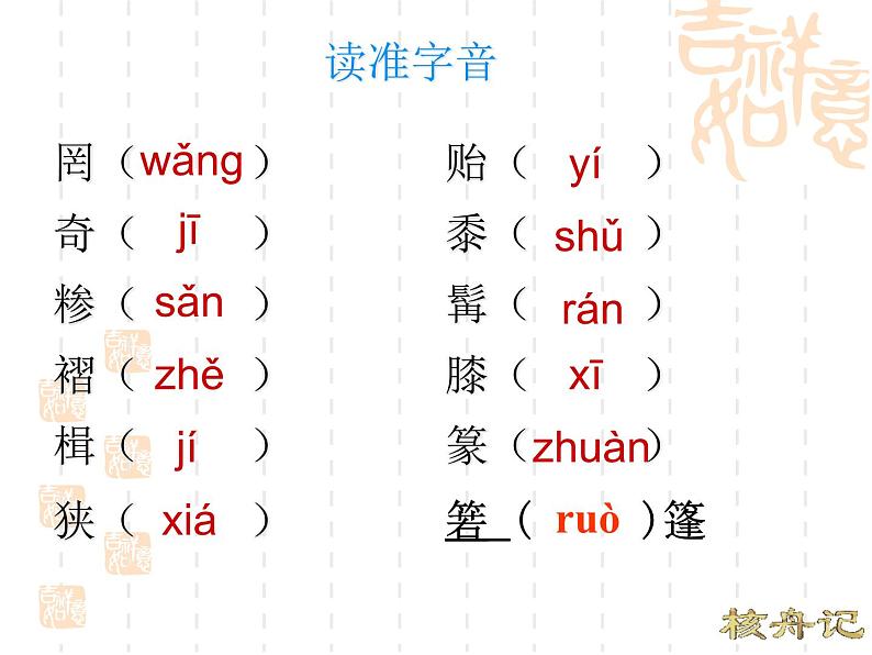 初中语文人教版（部编）八年级下册11核舟记2 课件第3页