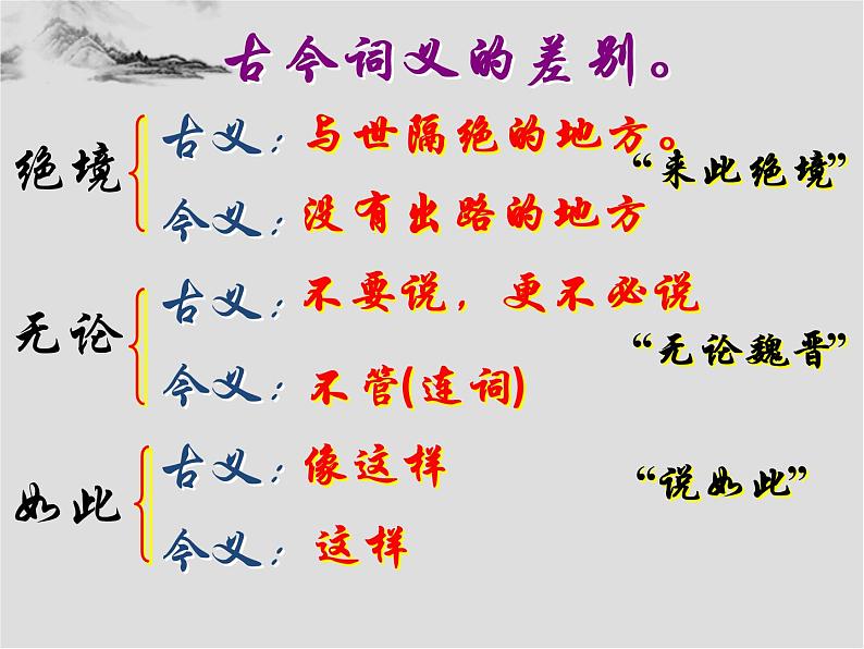 初中语文人教版（部编）八年级下册9桃花源记1 课件05