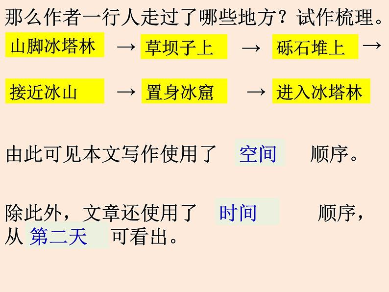 初中语文人教版（部编）八年级下册18在长江源头各拉丹冬1 课件第4页