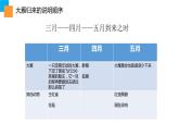 初中语文人教版（部编）八年级下册7大雁归来 课件
