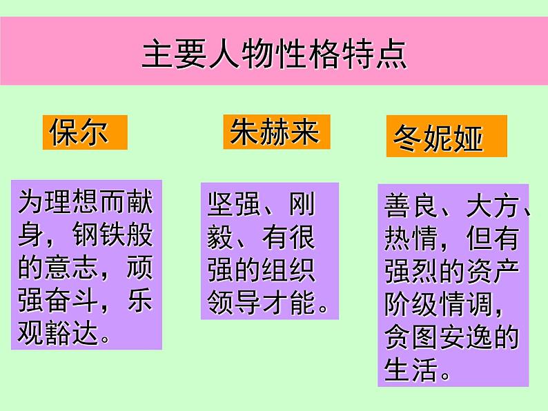 初中语文人教版（部编）八年级下册《钢铁是怎样炼成的》：摘抄和做笔记1 课件第4页