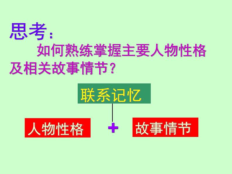 初中语文人教版（部编）八年级下册《钢铁是怎样炼成的》：摘抄和做笔记1 课件第5页