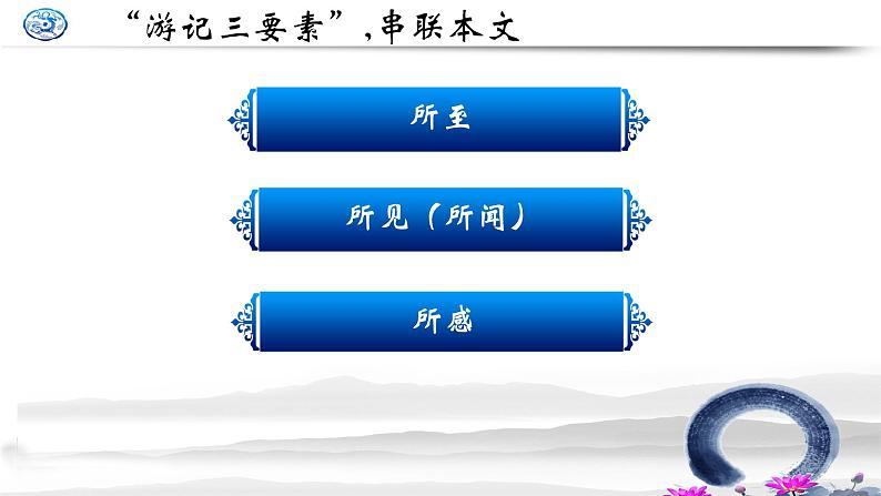 初中语文人教版（部编）八年级下册20一滴水经过丽江 课件第3页