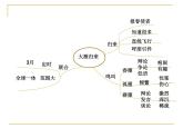 初中语文人教版（部编）八年级下册7大雁归来3 课件
