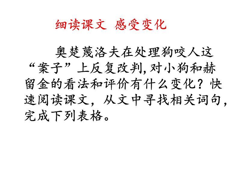 初中语文人教版（部编）九年级下册6变色龙1 课件03