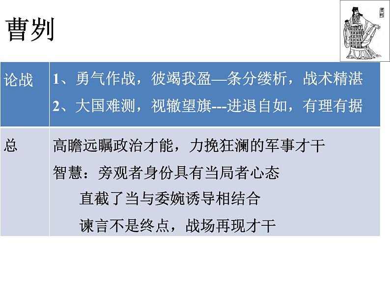 初中语文人教版（部编）九年级下册20曹刿论战2 课件06