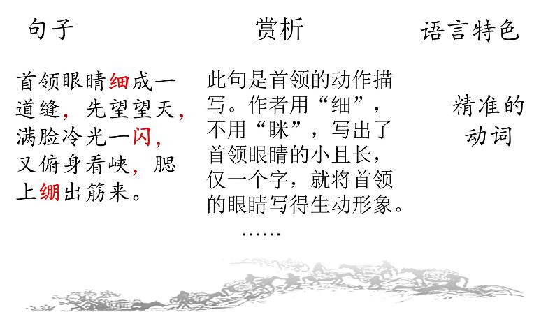 初中语文人教版（部编）九年级下册7溜索 课件03