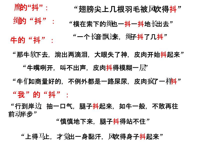 初中语文人教版（部编）九年级下册7溜索 课件第7页