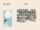 初中语文人教版（部编）九年级下册审题立意 课件