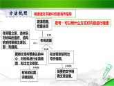 初中语文人教版（部编）九年级下册布局谋篇1 课件