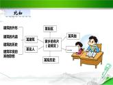 初中语文人教版（部编）九年级下册布局谋篇1 课件