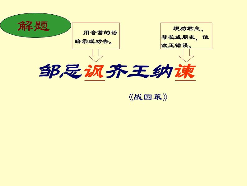 初中语文人教版（部编）九年级下册21邹忌讽齐王纳谏1 课件06