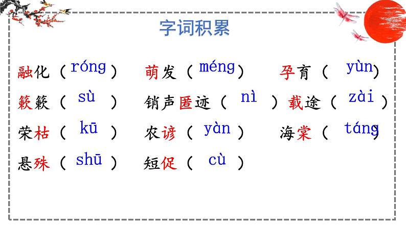 第5课 大自然的语言 课件 初中语文人教部编版八年级下册（2022年）04