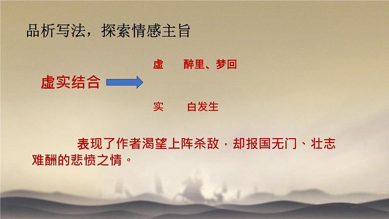 初中语文人教版（部编）九年级下册破阵子为陈同甫赋壮词以寄之1 课件06