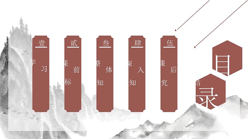 第01课 祖国啊，我亲爱的祖国 课件2 初中语文人教部编版九年级下册（2022年）第2页