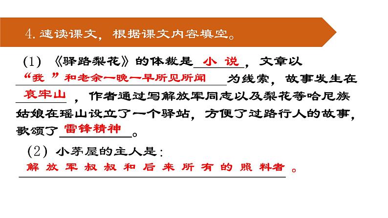 15 驿路梨花 课件 初中语文人教部编版七年级下册（2022年）第7页