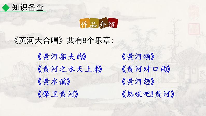 5黄河颂 课件 初中语文人教部编版七年级下册（2022年）第7页