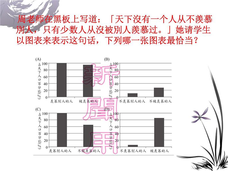 中考语文二轮专题复习：表文转换课件（20张PPT）第1页