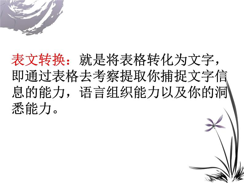 中考语文二轮专题复习：表文转换课件（20张PPT）第4页