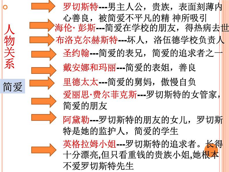初中语文人教版（部编）九年级下册《简爱》：外国小说的阅读1 课件第8页