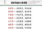 初中语文人教版（部编）八年级下册任务二撰写演讲稿1 课件