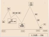 初中语文人教版（部编）八年级下册卜算子黄州定慧院寓居作 课件