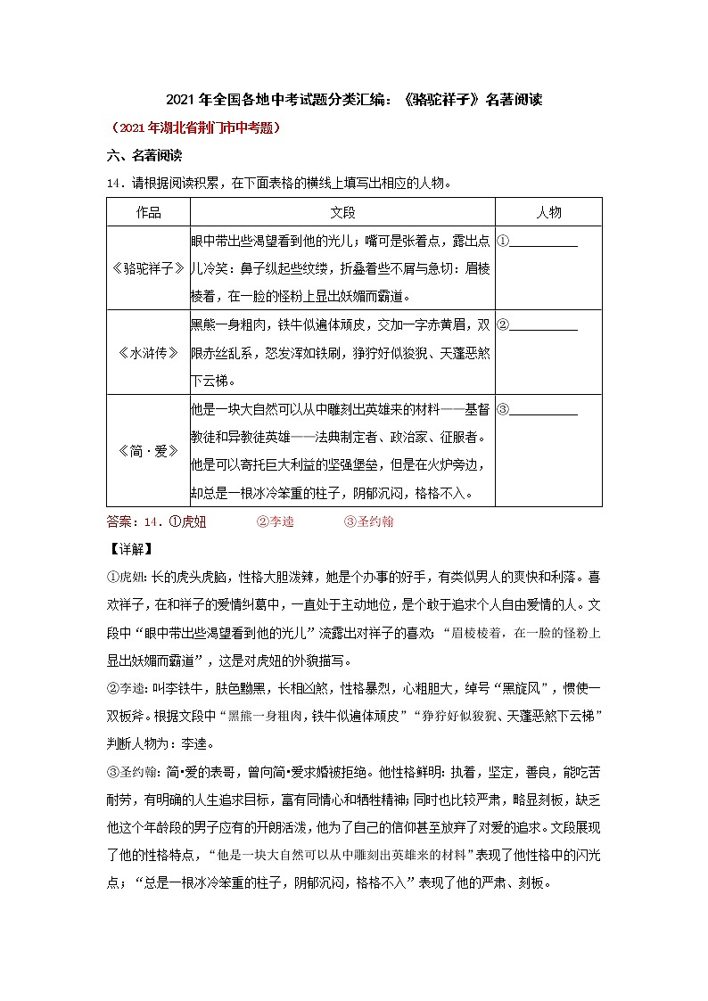 2021年全国各地中考试题分类汇编：《骆驼祥子》名著阅读第1页