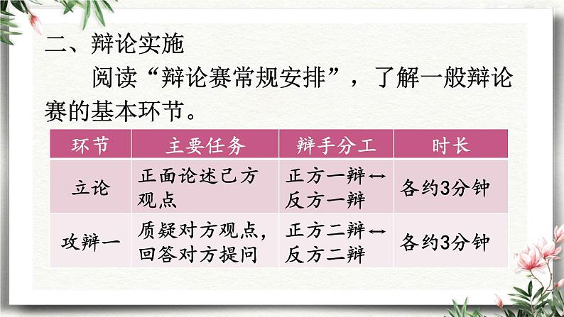 口语交际 辩论 课件 初中语文人教部编版（五四制）九年级下册第7页