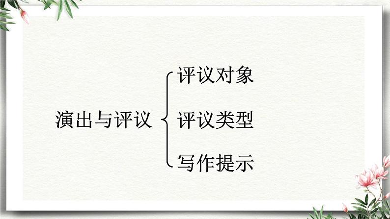 任务  演出与评议 课件 初中语文人教部编版（五四制）九年级下册第6页