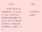 第一单元写作《写出人物的精神》 课件 初中语文人教部编版（五四制）七年级下册（2022年）