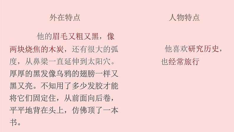 第一单元写作《写出人物的精神》 课件 初中语文人教部编版（五四制）七年级下册第4页