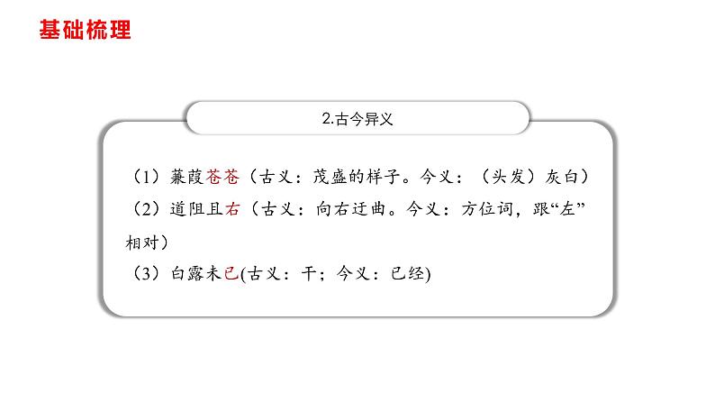 部编版八年级语文下册----12 《诗经》二首 《蒹葭》课件第8页