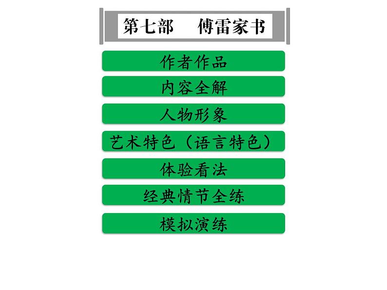 中考语文名著复习---《傅雷家书》课件PPT01