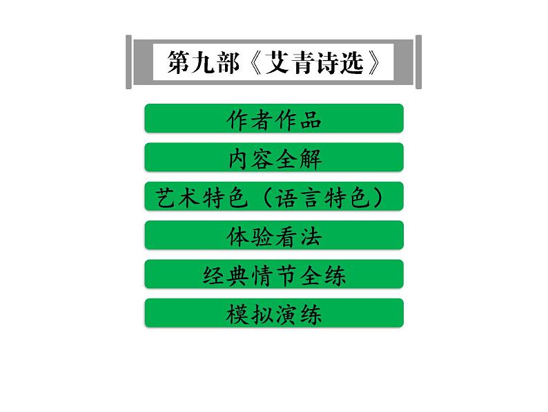 中考语文名著复习---《艾青诗选》课件PPT01