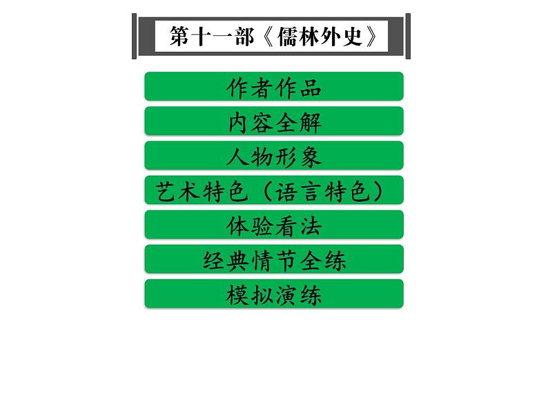 中考语文名著复习---《儒林外史》课件PPT01