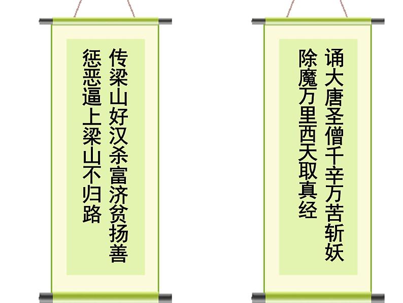中考语文名著复习---《西游记》课件PPT第1页